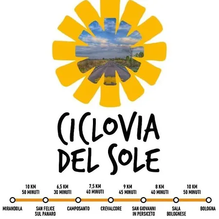 Osvaldo - Parcheggio E Giardino Privato *